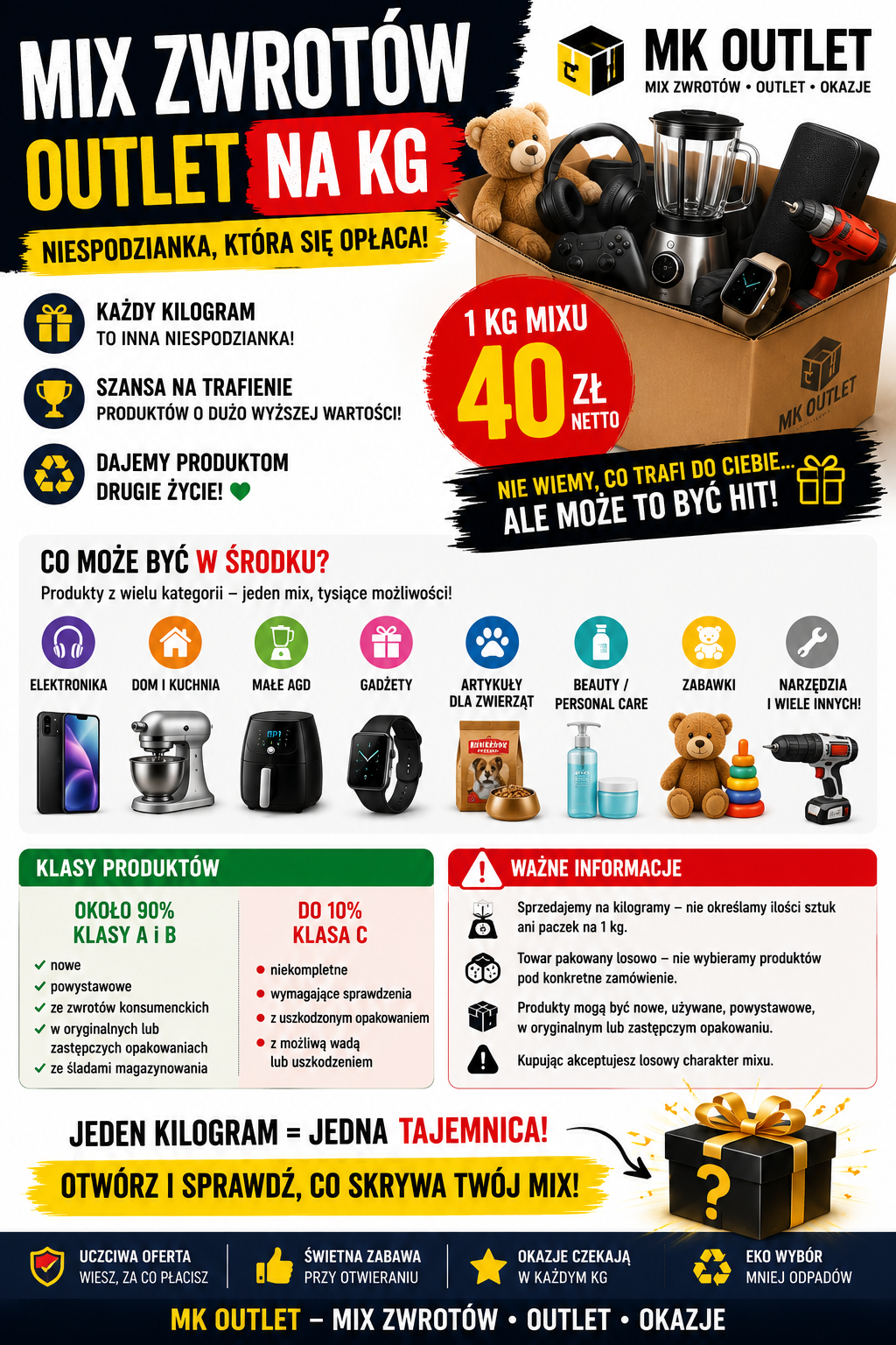 📦 MK OUTLET — TAJEMNICZA PACZKA 🔥