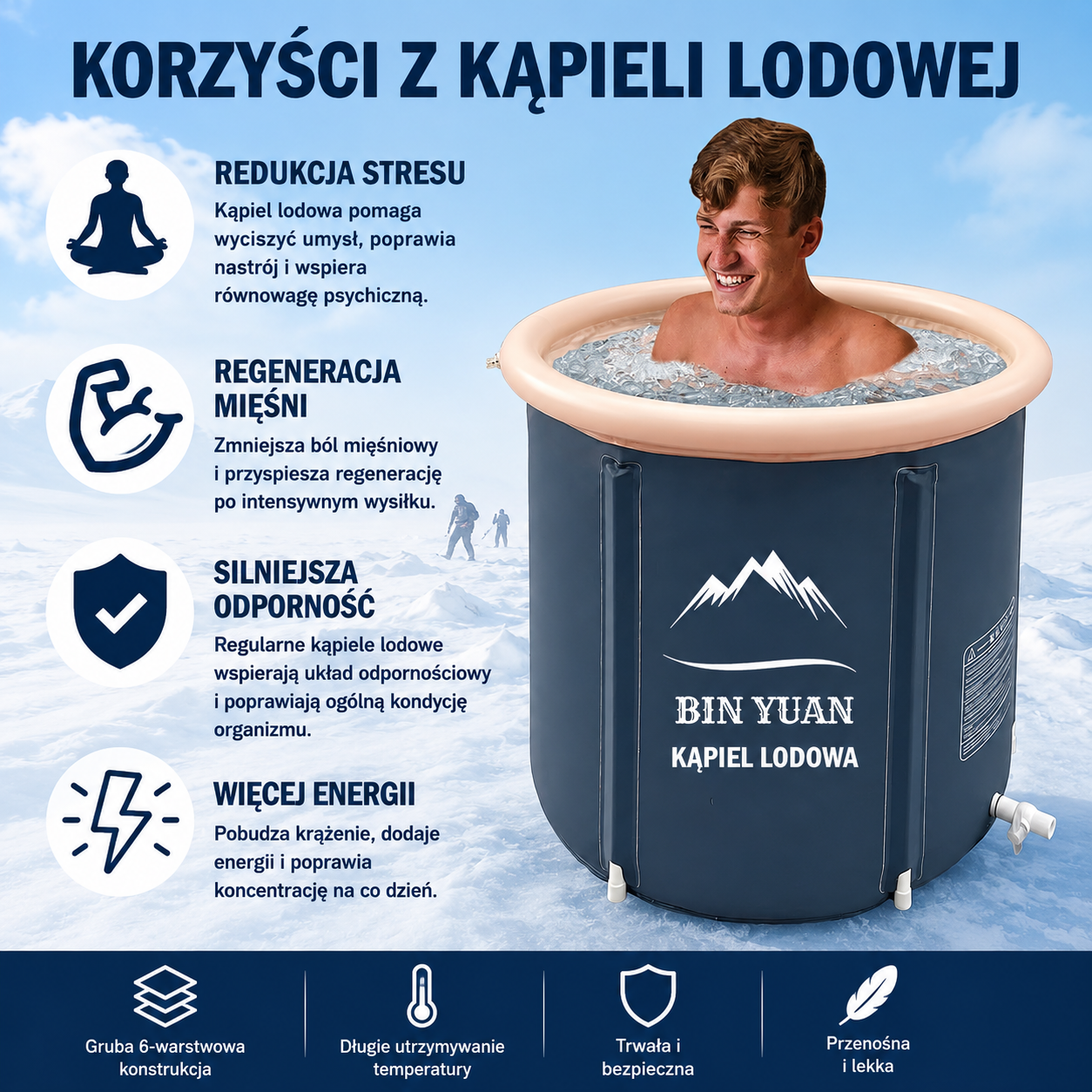 Składana Wanna do Kąpieli Lodowej 75 × 75 cm – Ice Bath | Gorąca i Zimna Kąpiel