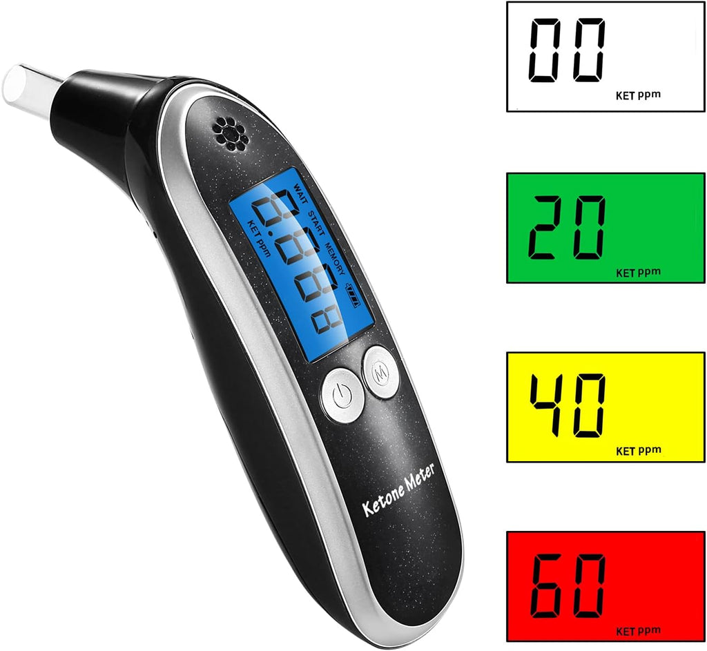 Tester Oddechowy Ketozy SOYAA – Miernik Ketonów PPM LCD + 8 Ustników