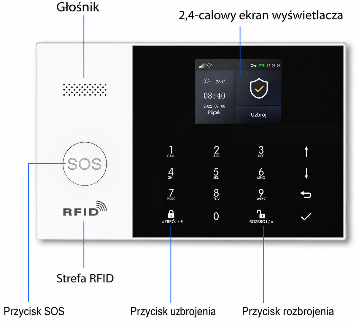 XNY PG-105 System Alarmowy 4G GSM WiFi z Kamerą Tuya Smart Life – 25 elementów