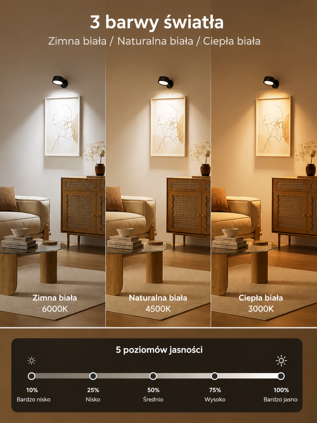 FULEN – Zestaw 2 bezprzewodowych kinkietów LED RGB z pilotem