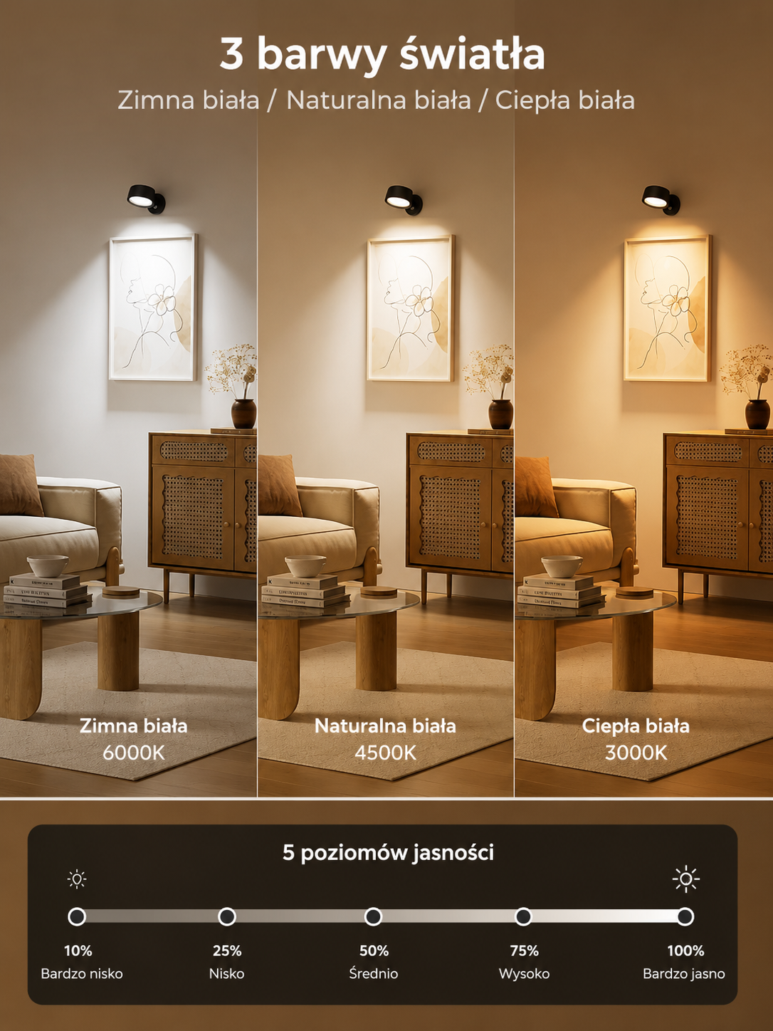 FULEN – Zestaw 2 bezprzewodowych kinkietów LED RGB z pilotem