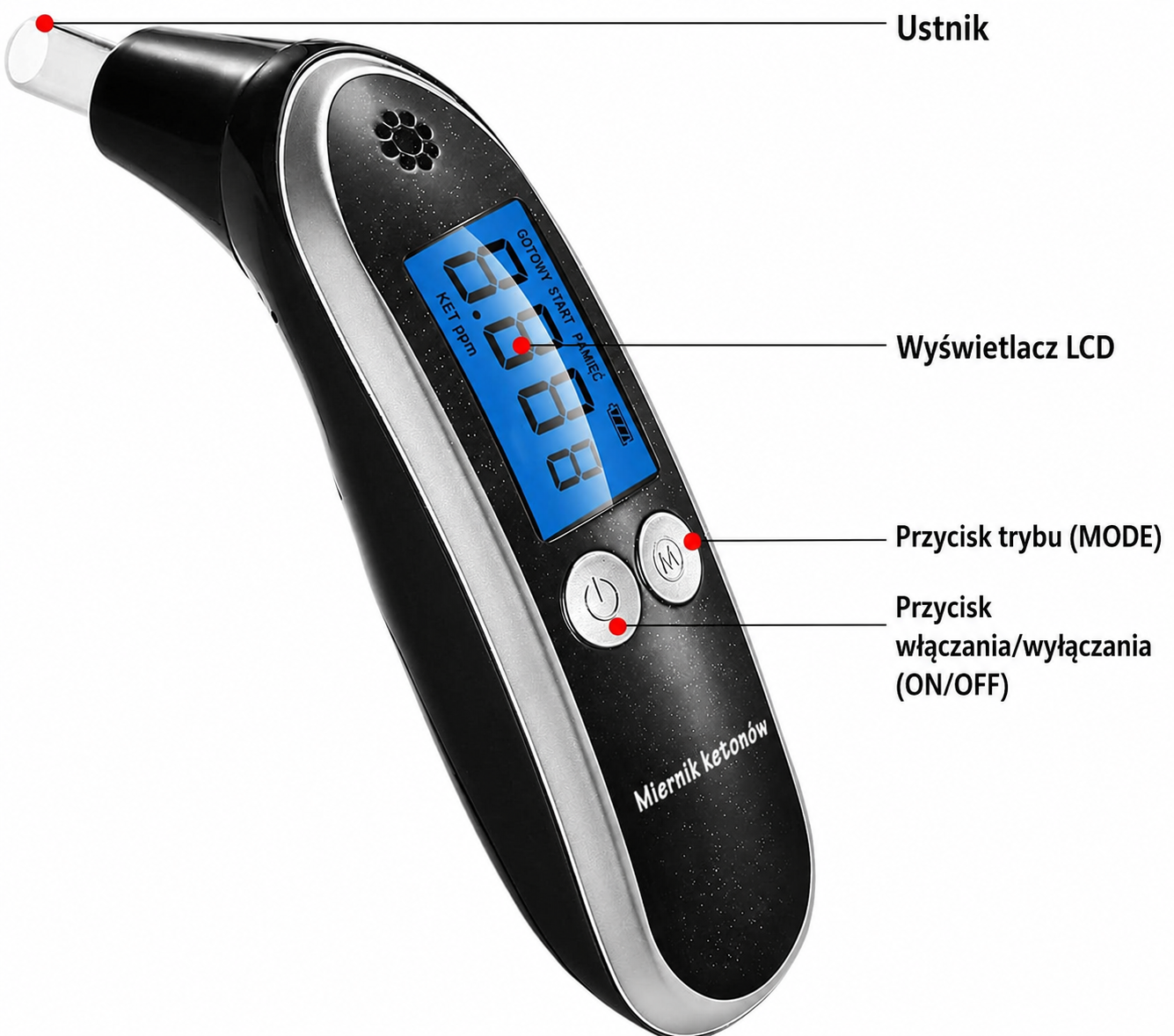 Tester Oddechowy Ketozy SOYAA – Miernik Ketonów PPM LCD + 8 Ustników