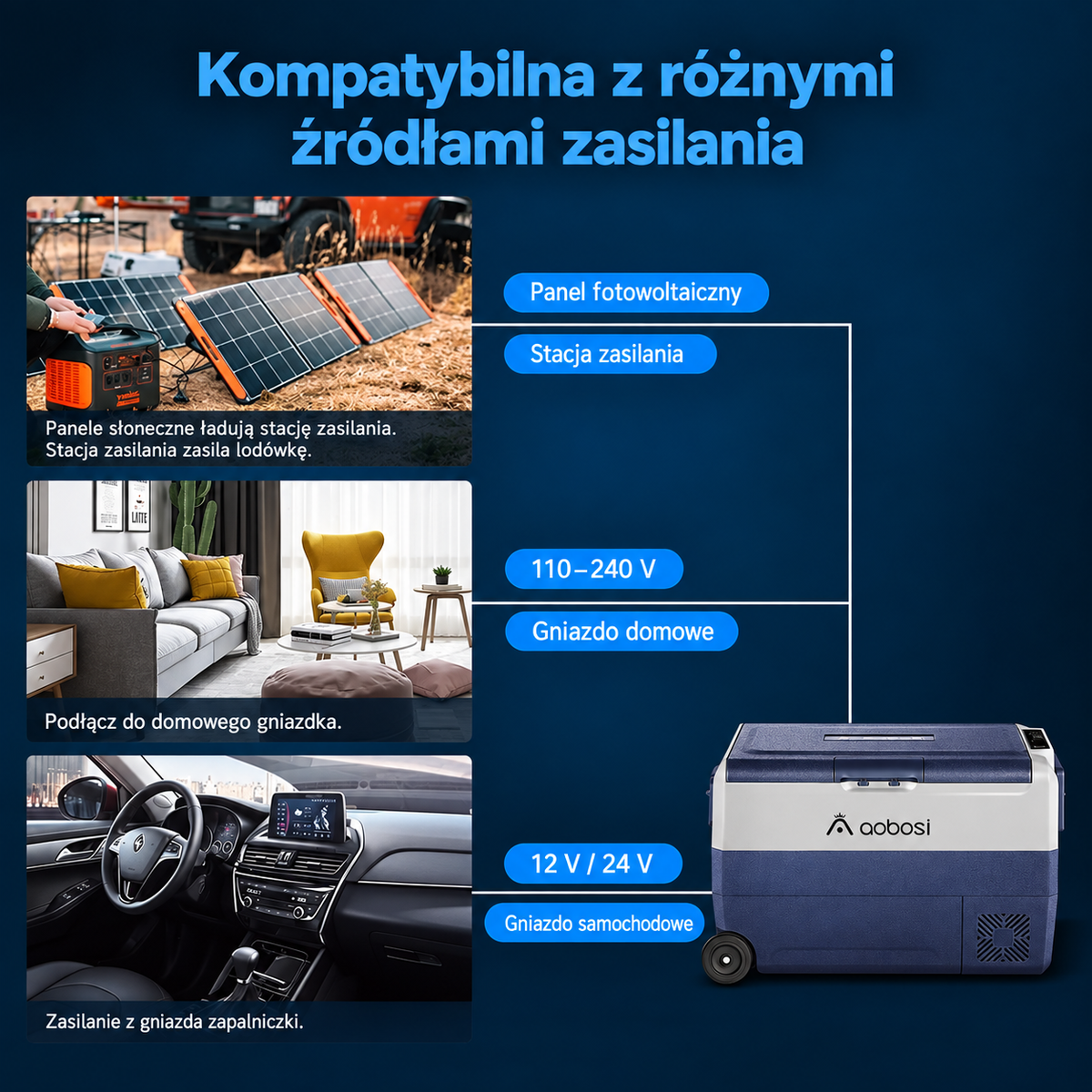 AAOBOSI T50 lodówka kompresorowa 50L dwustrefowa WiFi 12/24V -20°C
