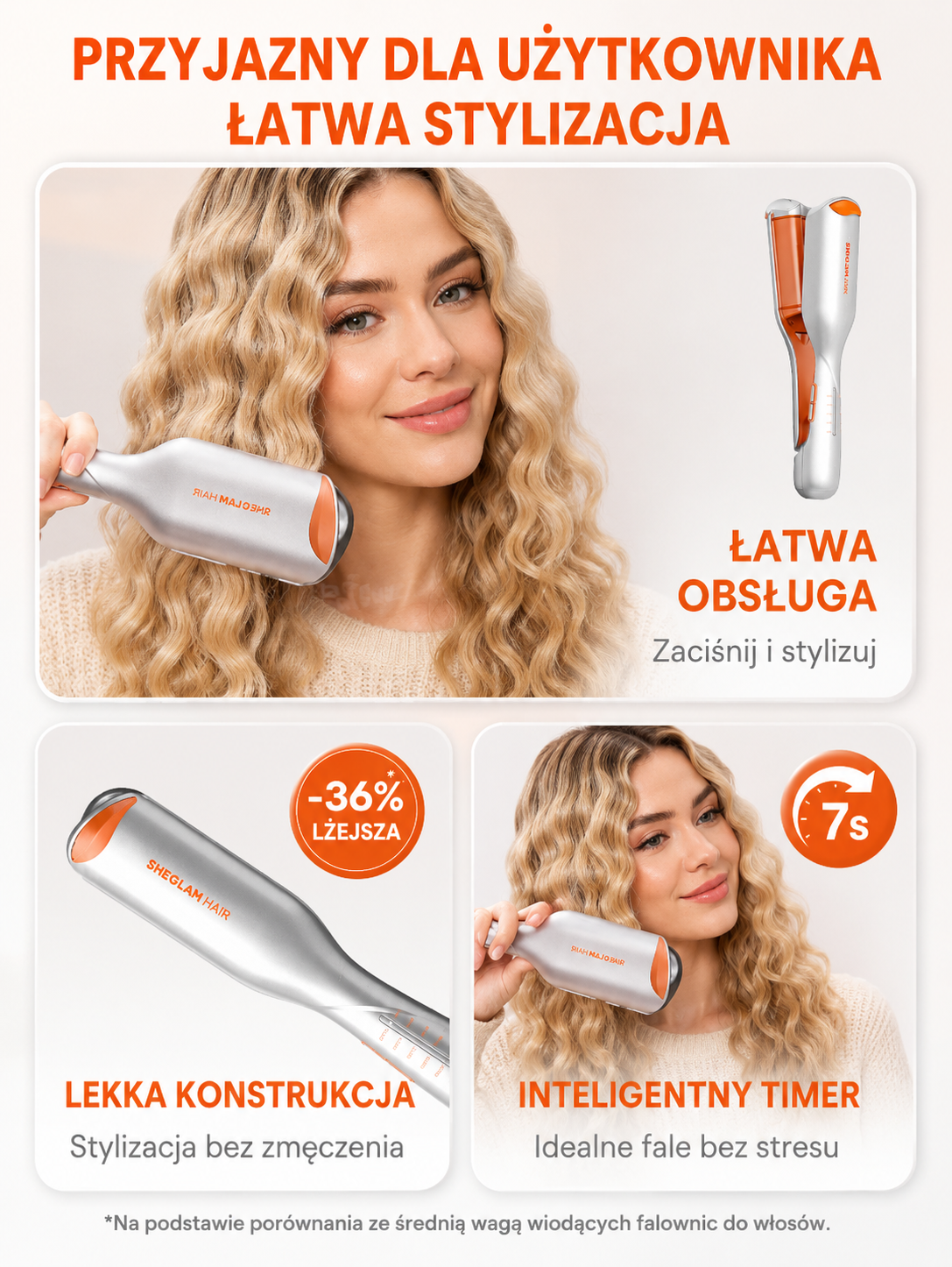 SHEGLAM Hair Beach Babe 25 mm – falownica do włosów, jonizacja, 73 W