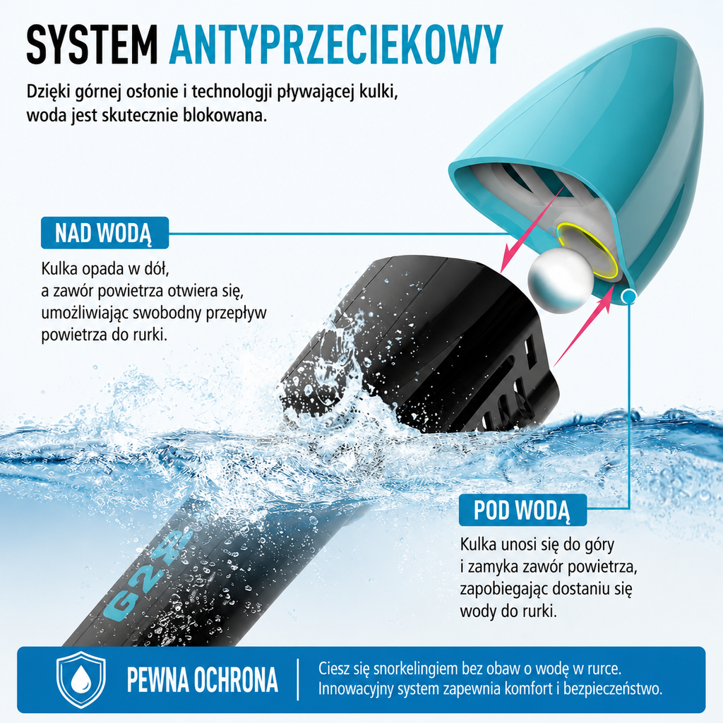 Maska do snorkelingu G2RISE SN01 rozm XS