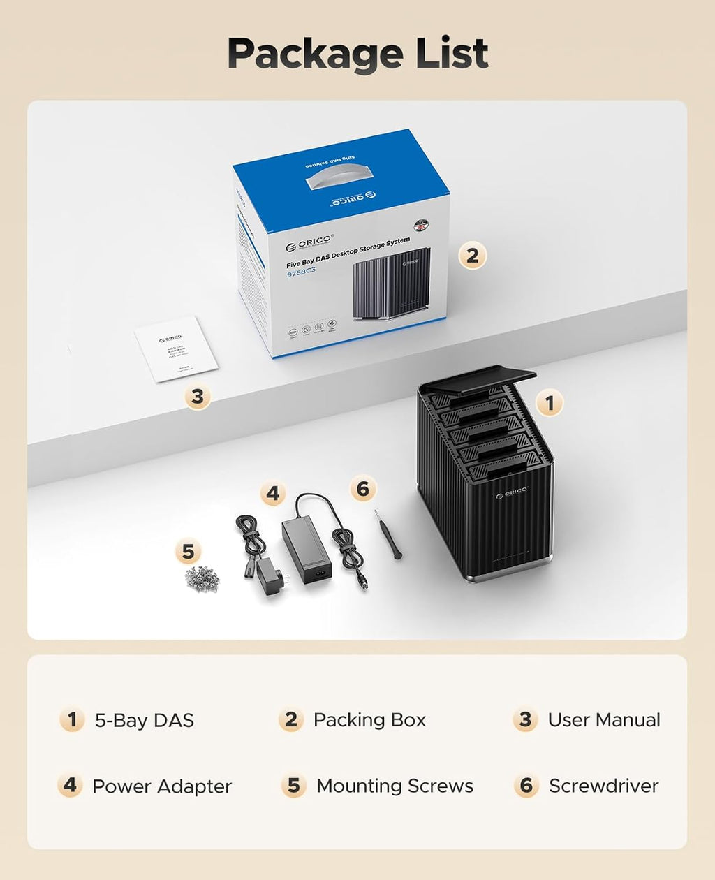 ORICO Obudowa na 5 dysków HDD/SSD SATA USB-C – do 110 TB