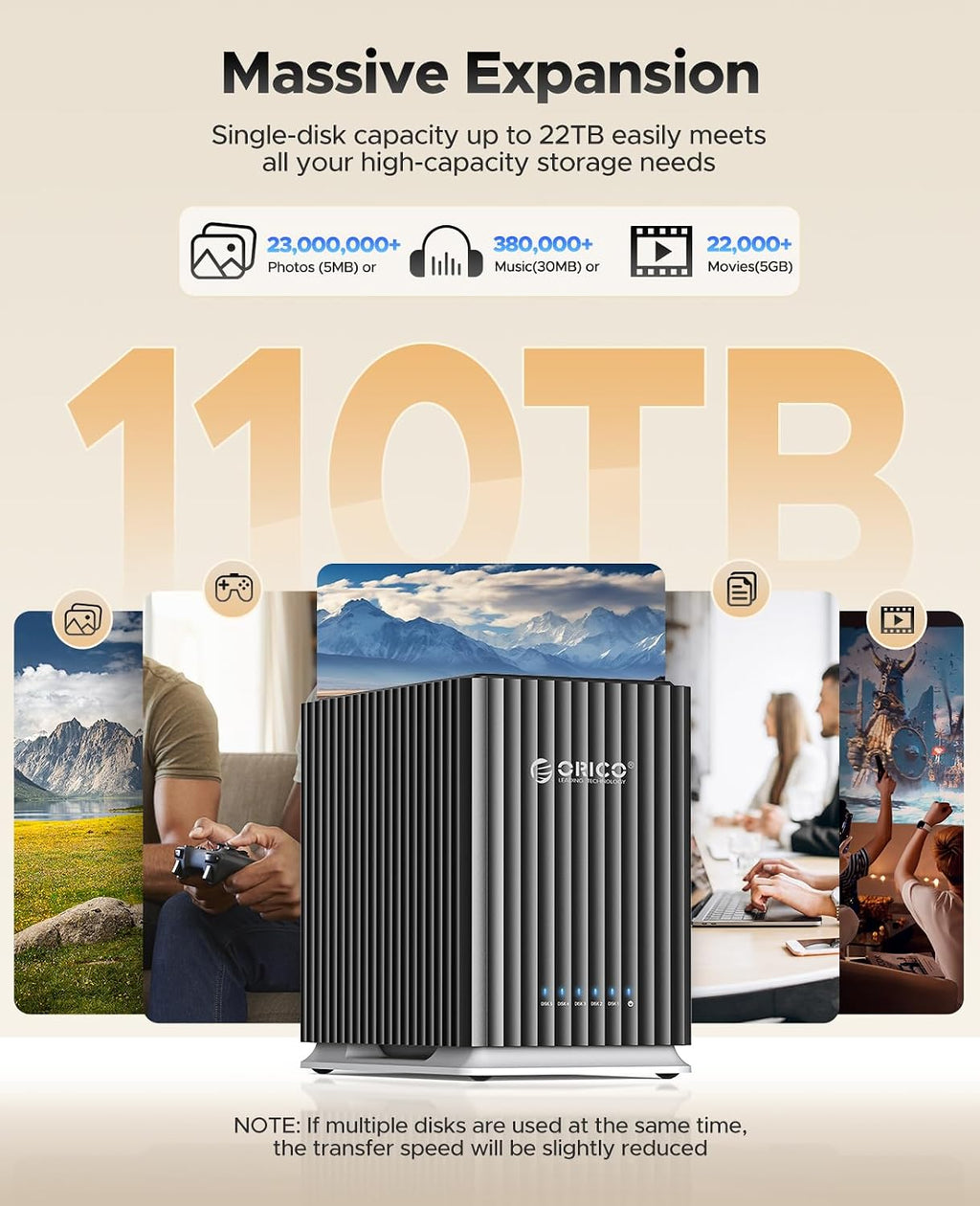 ORICO Obudowa na 5 dysków HDD/SSD SATA USB-C – do 110 TB