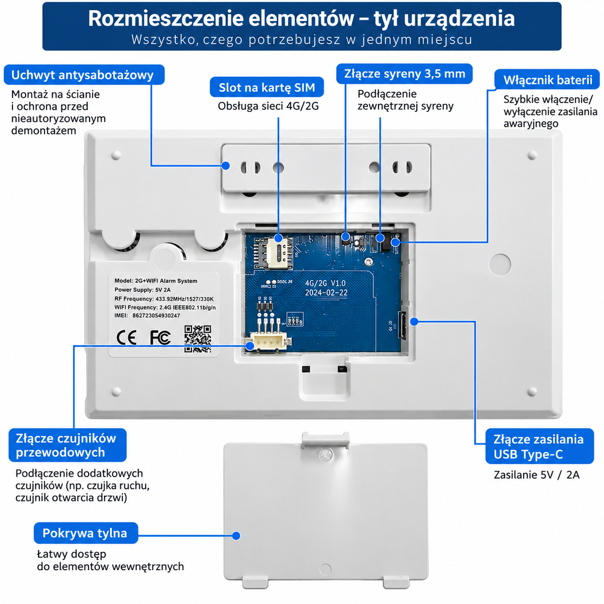 XNY PG-105 System Alarmowy 4G GSM WiFi z Kamerą Tuya Smart Life – 25 elementów