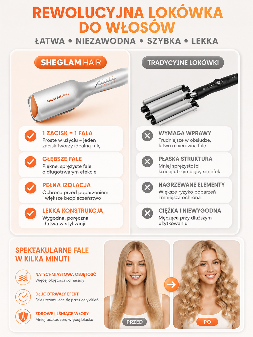 SHEGLAM Hair Beach Babe 25 mm – falownica do włosów, jonizacja, 73 W