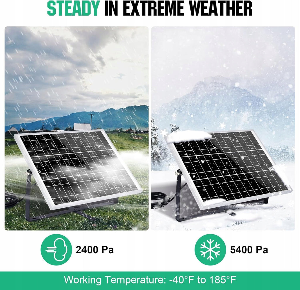 ECO-WORTHY Panel słoneczny 25 W, 12 V,