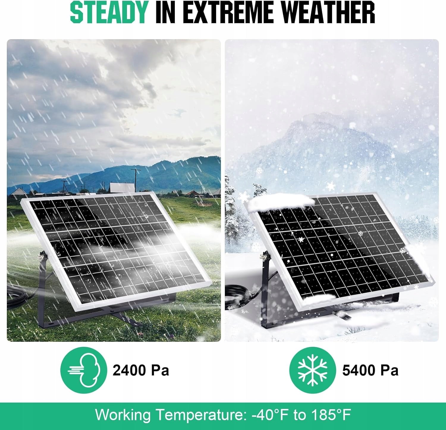 ECO-WORTHY Panel słoneczny 25 W, 12 V,